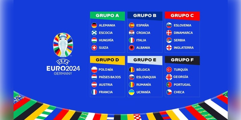 formato grupos eurocopa 2024