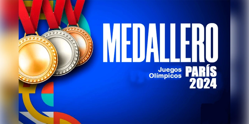 MEDALLERO OLIMPICO